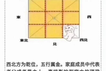 风水中的穴位有哪些禁忌