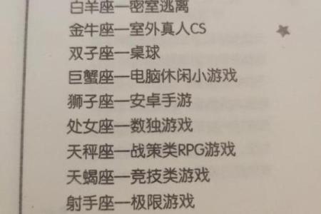 12星座女七夕前搞定男神的攻略