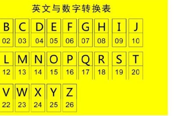格美起名八字测算，助你轻松解析命运！