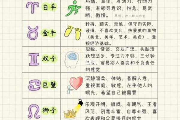 12月出生的是什么星座 12月生的人属于哪个星座