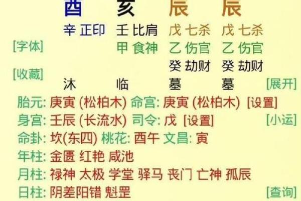 免费易奇八字,八字算命易奇
