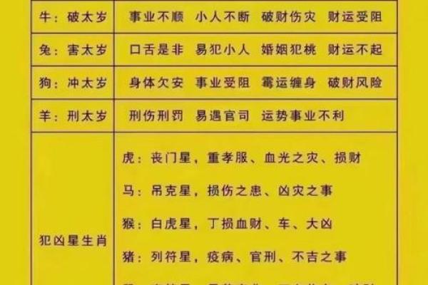 八字卯酉冲如何化解 八字卯酉冲如何化解