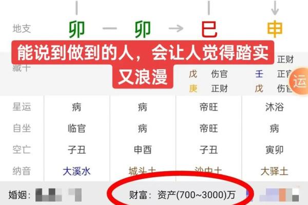 土多的八字 土多的八字