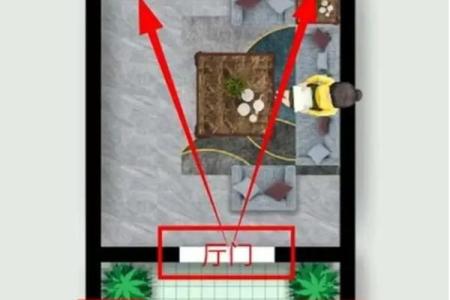 布置这样的客厅风水，财神自来