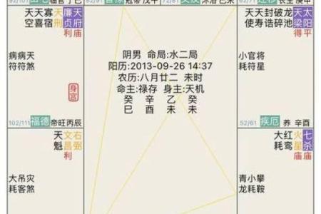 紫微斗数诸星落命宫之：天刑星详解