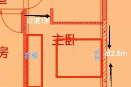 家里房间床头朝西床尾朝东风水好不好