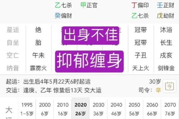 八字没有格局怎么断 八字没有格局怎么断