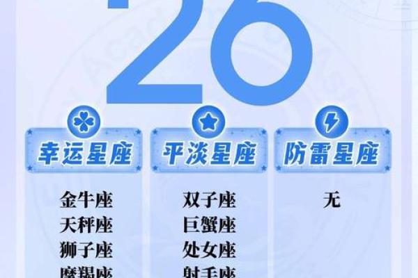 2004年金星星座查询