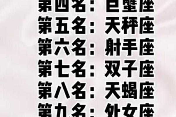 12星座中,谁患有前度恐惧症? 12星座中,谁患有前度恐惧症?