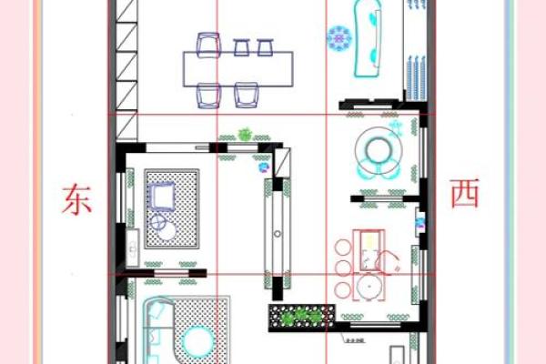 商业风水中商铺布局的几个原则