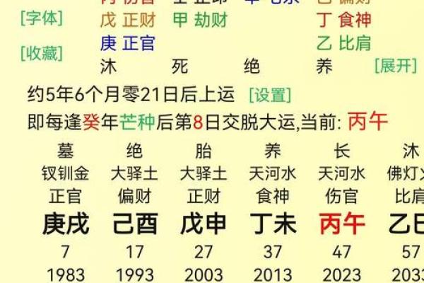 八字中的命宫意味着哪些关键运势 有缘分与福寿吗