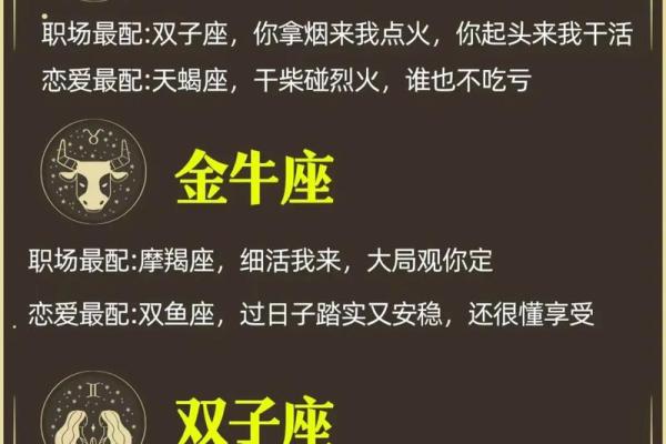 十二星座职场生存的最大优势在于何处? 十二星座职场生存的最大优势在于何处?