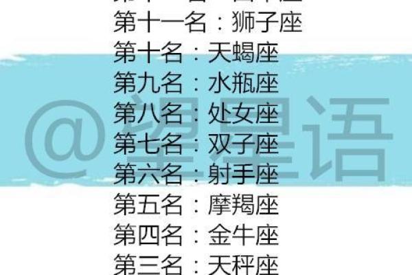 十二星座职场生存的最大优势在于何处? 十二星座职场生存的最大优势在于何处?