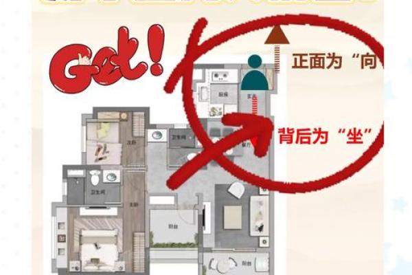 房坐东向西的房子风水