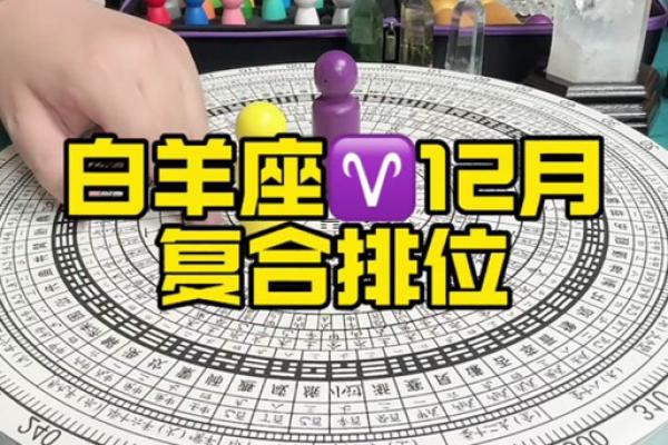 12月星座运势白羊