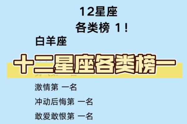 十二星座顺序 谁是十二星座的第一 十二星座顺序 谁是十二星座的第一