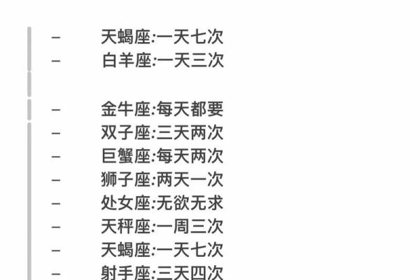 天生默默等待的星座有哪些