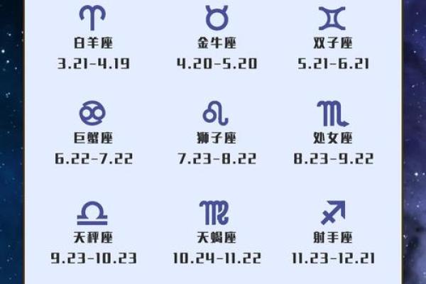 张震岳星座揭秘,你知道他的星座是什么吗? 张震岳星座揭秘,你知道他的星座是什么吗?