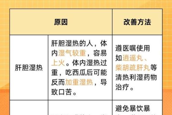 风水做梦梦见吃西瓜预示什么事情