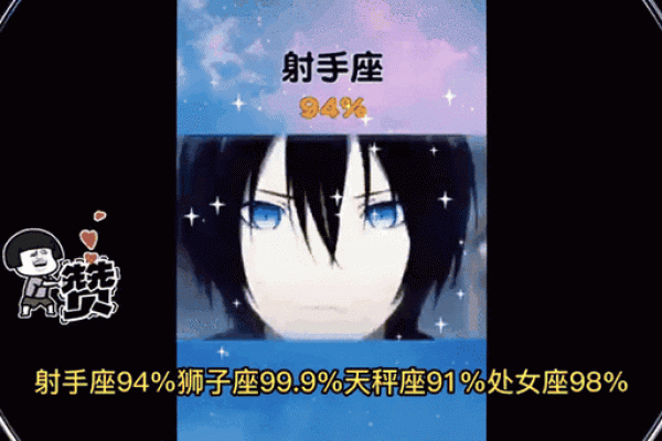 哪个星座打架能力最强