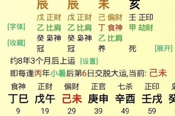 八字算命里哪些命格的男生适合谈姐弟恋
