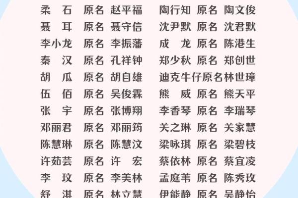 姓公的名人-姓名学-华易算命网姓名