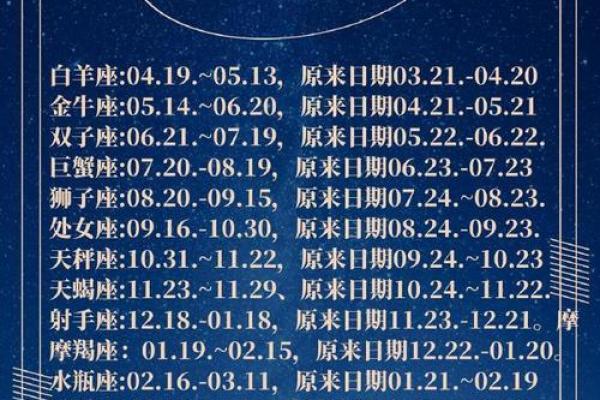 微博星座运势在哪找的