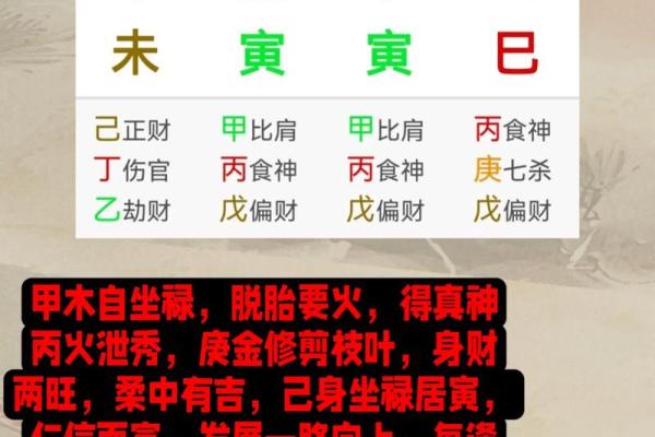 唐艺尹老师四柱预测算财运：八字带正财偏财多，好不好呢？