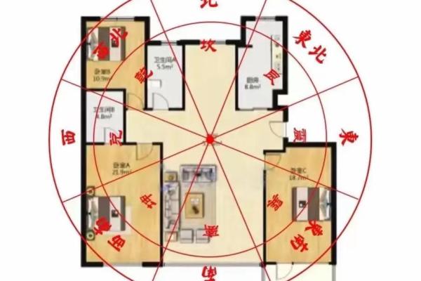 楼房一层的风水