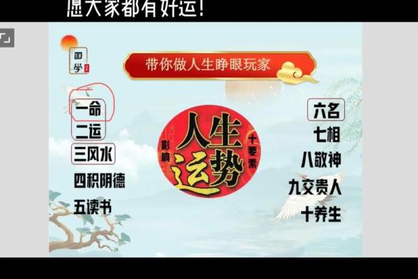 风水风水学_取名字有什么讲究