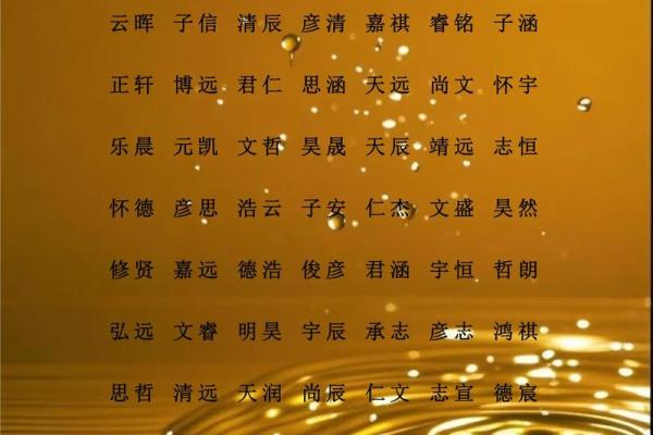 风水风水学_取名字有什么讲究