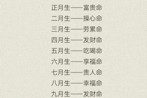 八字喜金木 八字喜金木