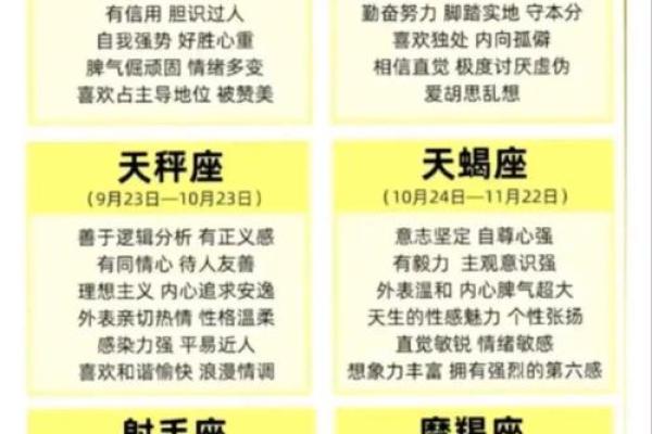 qq每天星座运势查询