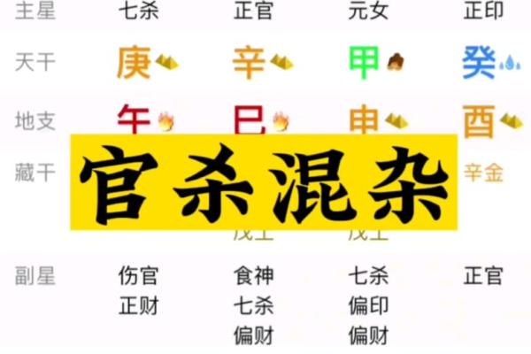 八字有五个财星 八字有五个财星