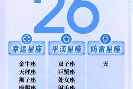 2004年金星星座查询