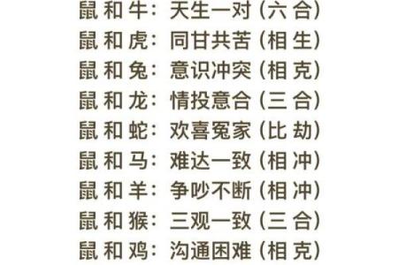 八字婚配属相查询