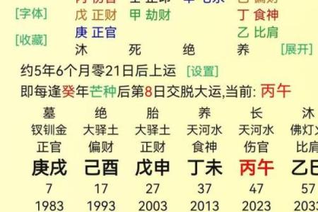 八字中的命宫意味着哪些关键运势 有缘分与福寿吗