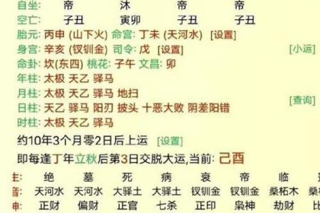 生辰八字看爱情运势 这些八字的女命爱情运不好