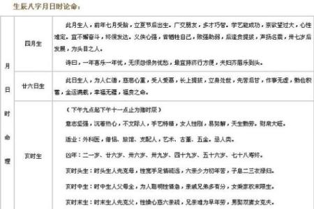 八字算命里哪些命格的男生适合谈姐弟恋