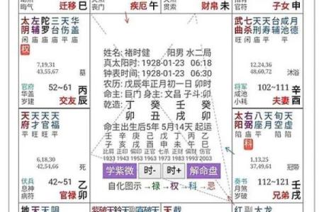 紫薇斗数测事业成就