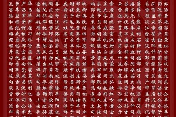 姓年的名人-姓名学-华易算命网姓名 姓年的名人-姓名学-华易算命网姓名