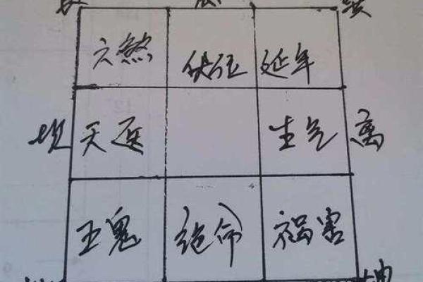 三叉路口房子的风水化解 三叉路口房子的风水化解