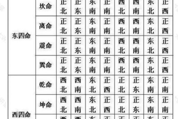 床头风水禁忌多 床头化煞方法是什么 床头风水禁忌多 床头化煞方法是什么