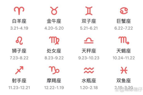 七月是什么星座 七月是什么星座的