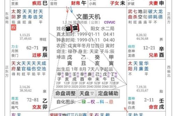紫薇斗数看财源 紫薇斗数看财源
