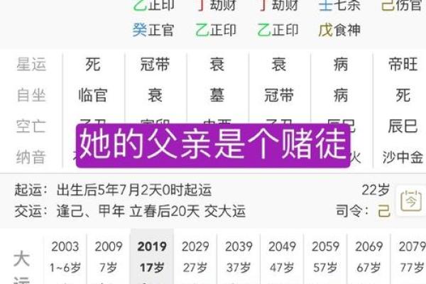 名人八字分析 名人八字分析