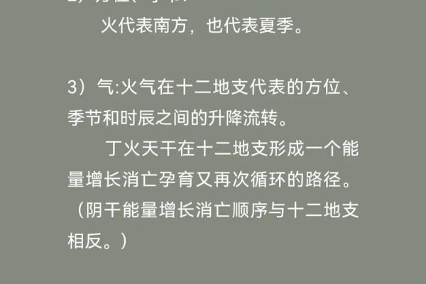 八字火炎土燥 八字火炎土燥