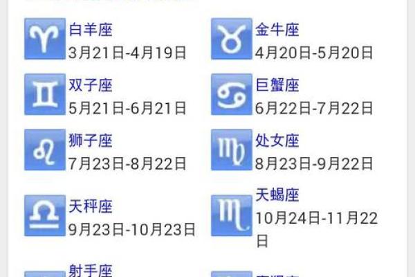 星座表是按阳历还是阴历分的 星座表十二星座查询阳历 星座表是按阳历还是阴历分的 星座表十二星座查询阳历