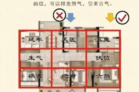 老房子西边有坑风水