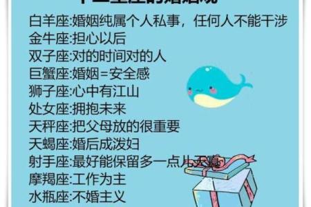 12星座初吻价格表，谁的最贵？